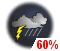 Chance of showers or drizzle (60%)